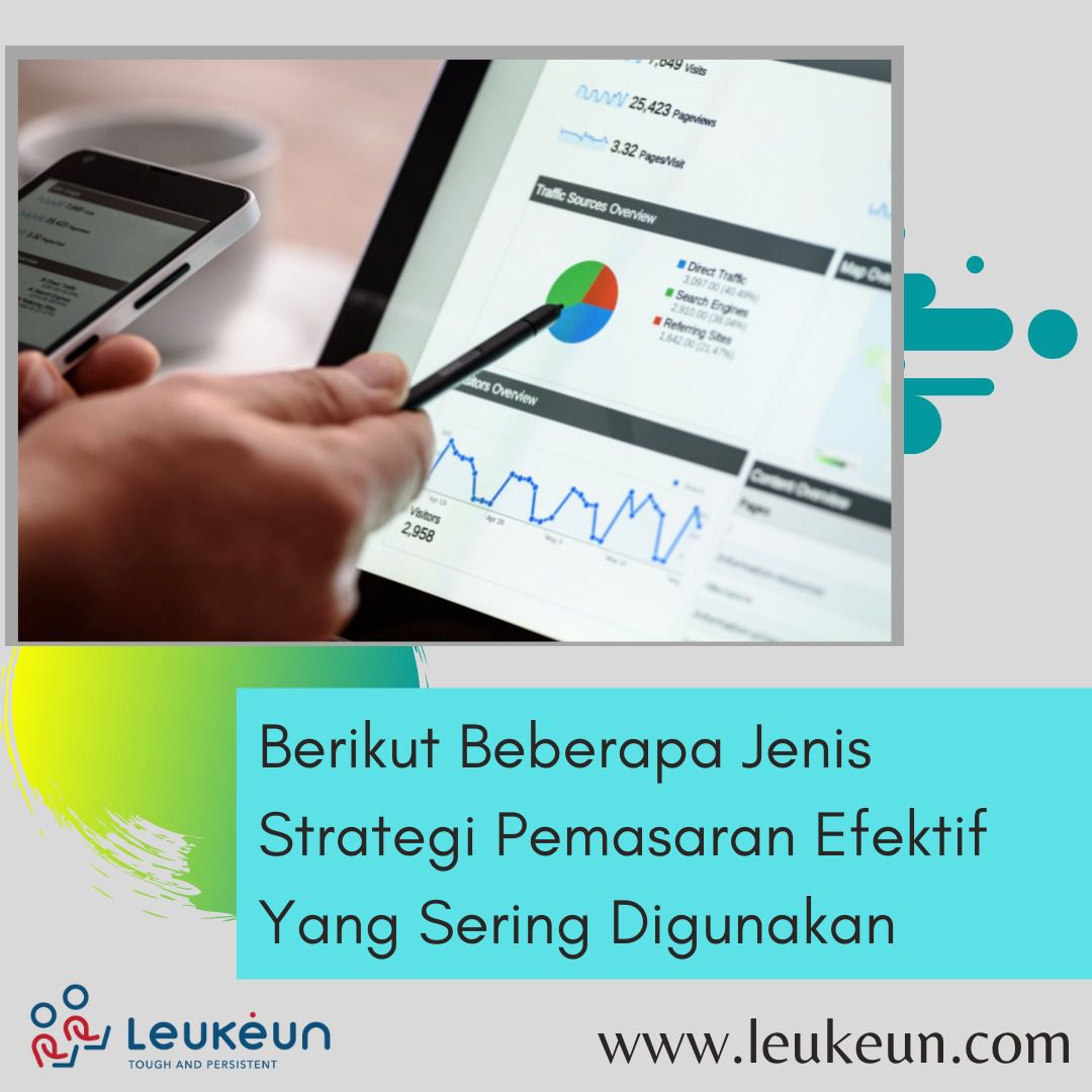 Berikut Beberapa Jenis Strategi Pemasaran Efektif Yang Sering Digunakan ...